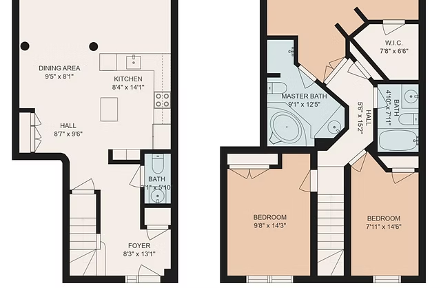 تخطيط المشروع ١
